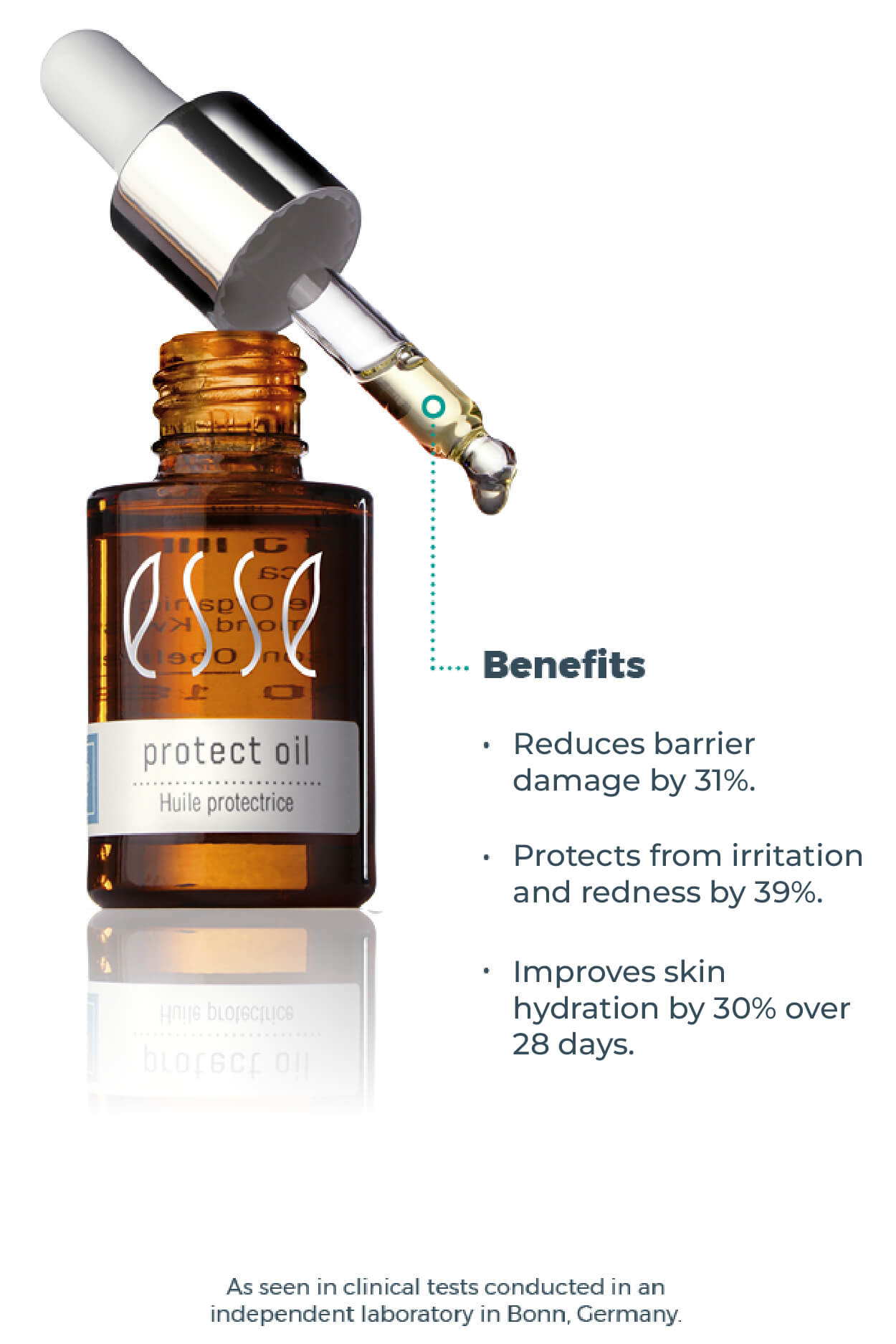 Amber glass dropper bottle labeled "Esse Protect Oil" with a dropper dispensing oil. Text highlights benefits: reduces barrier damage, protects against irritation and redness, and improves skin hydration. Clinically tested in Bonn, Germany.